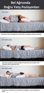 bel fıtığı ve yatış şekli