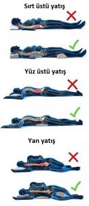 uygun yatış pozisyonu