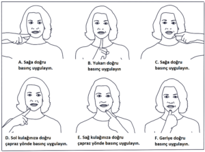 çene ağrısı nasıl geçer